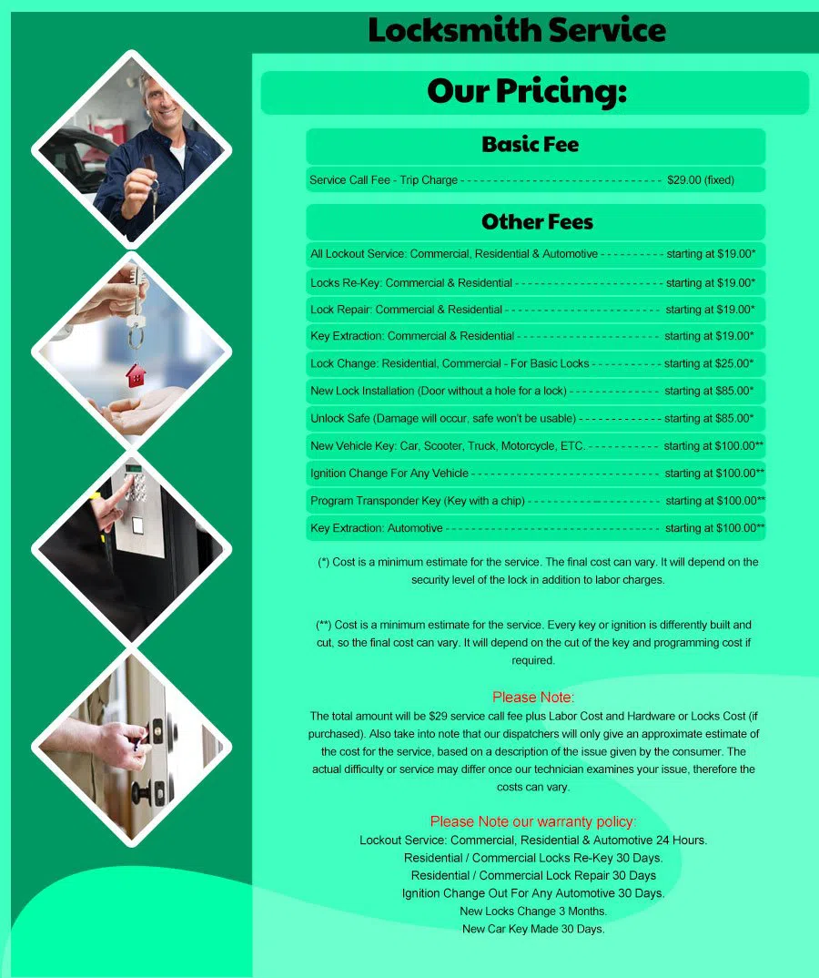 Albuquerque Lock And Keys Albuquerque, NM 505-634-5092